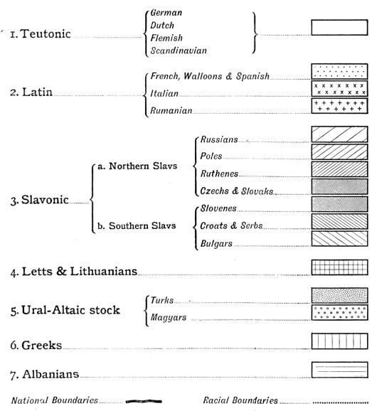 [Racial and national boundaries legend]